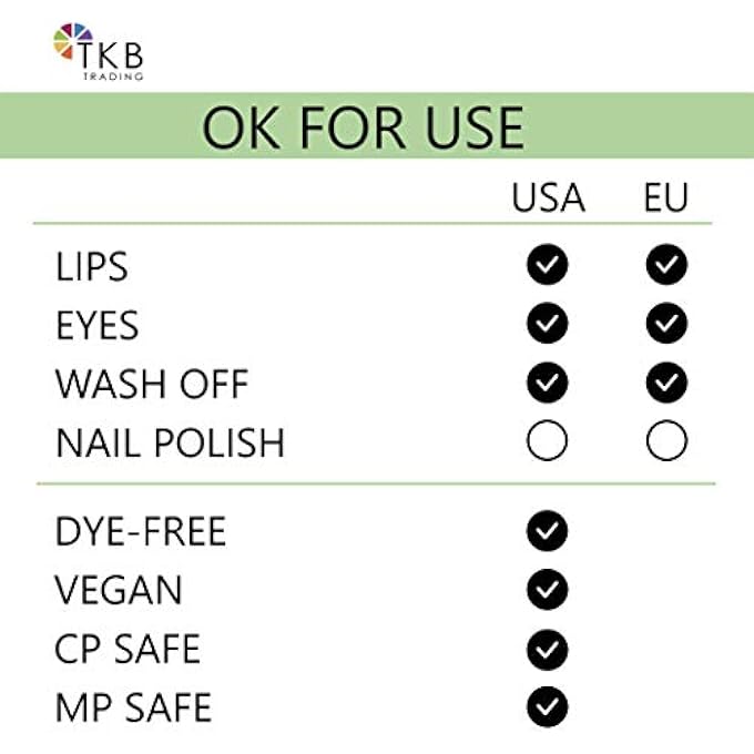 TKB Trading, LLC LIP LIQUID COLOR|LIQUID LIP COLOR FOR GLOSS BASE, DIY LIP GLOSS, PIGMENTED LIP GLOSS AND LIPSTICK COLORANT, MOISTURIZING, MADE IN USA (1FLOZ (30ML), PIGMENT WHITE) - Image 3